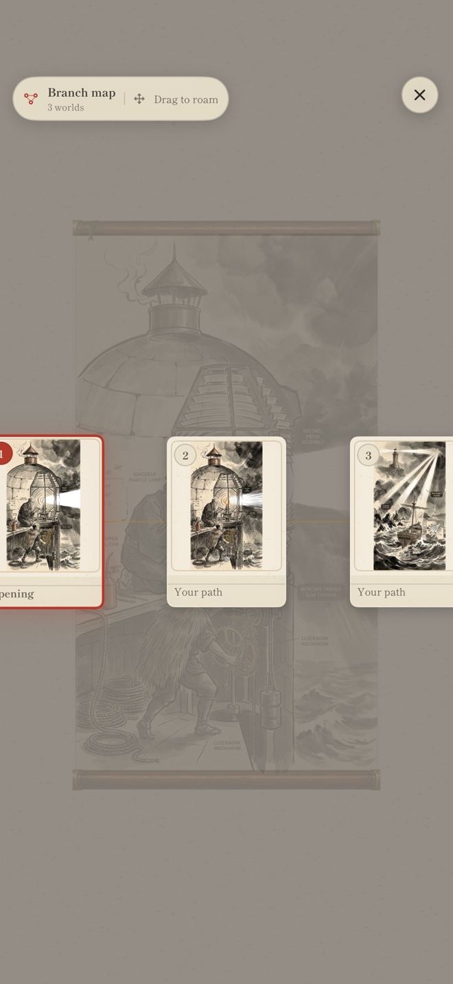 The branch map showing three connected worlds of the lighthouse journey over the faded scroll
