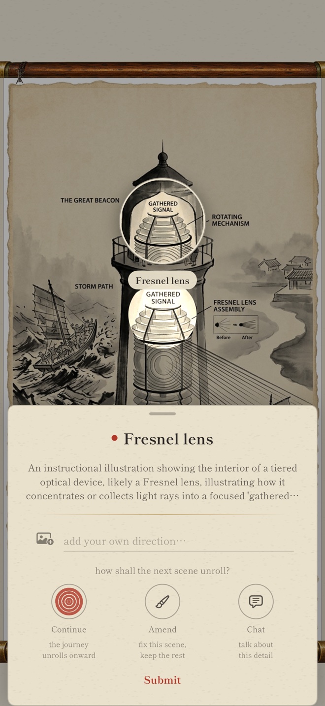 The reading loupe over the Fresnel lens, with an explanation and the direction chooser: Continue, Amend, or Chat